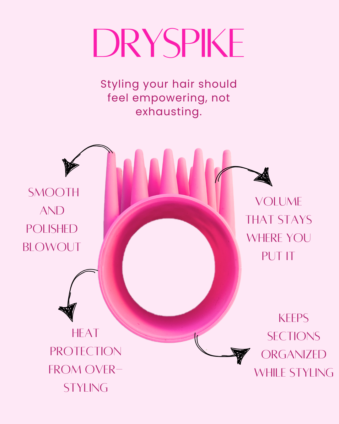  demonstration of benefits for the DrySpike hair dryer attachment helping hold hair section while styling streamlines styling flow